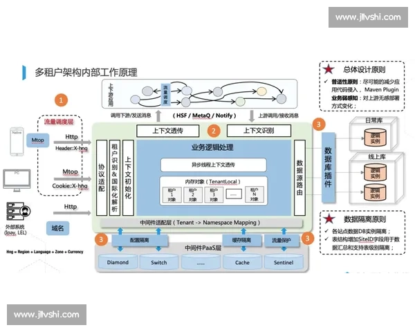 以业余赛事为切入点探索体育发展与民众参与的多元路径与挑战 以业余赛事为切入点探索体育发展与民众参与的多元路径与挑战